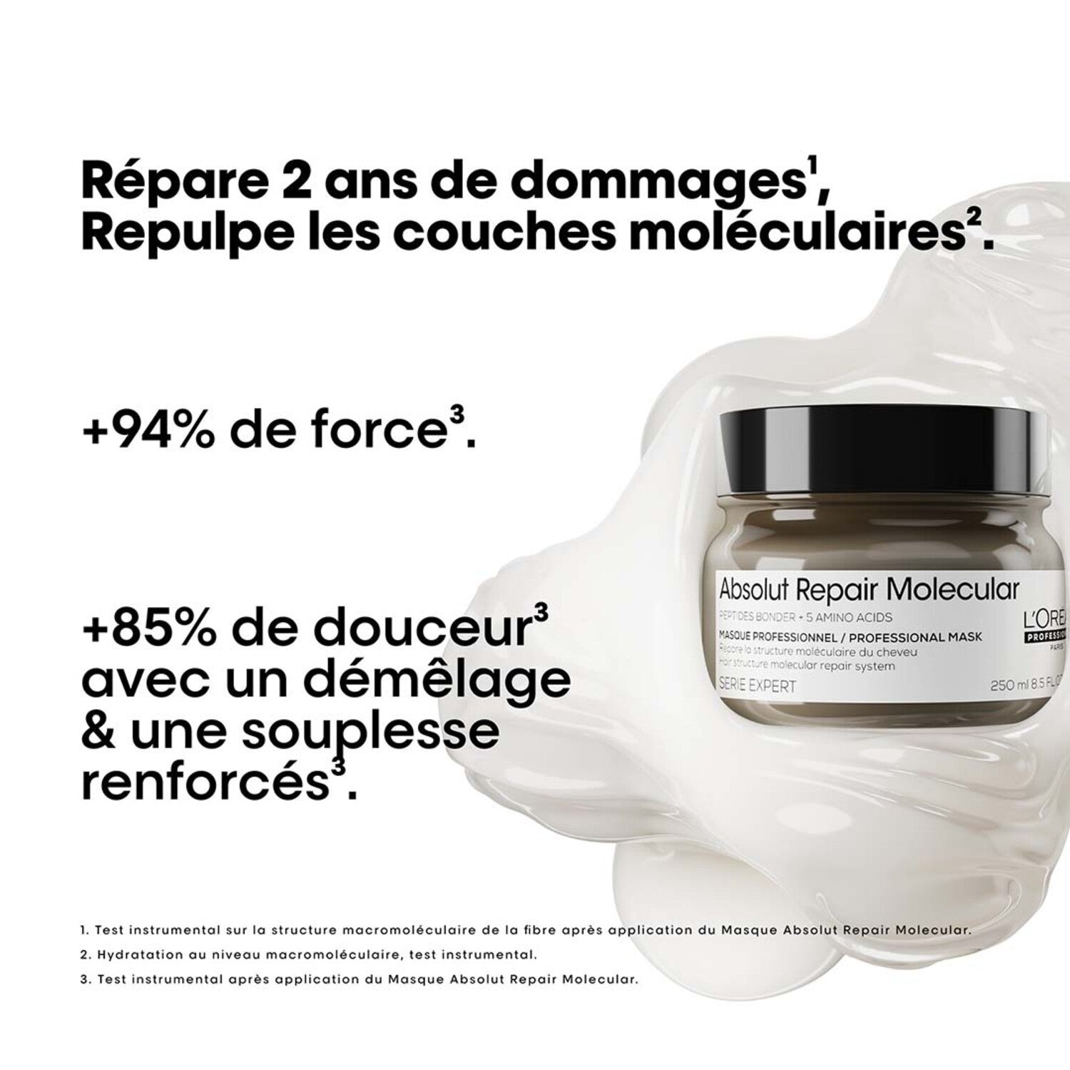 Absolut Repair Molecular | Masque