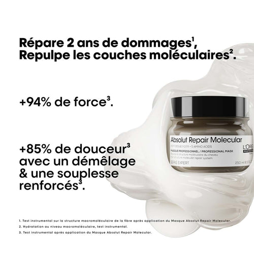 Absolut Repair Molecular | Masque