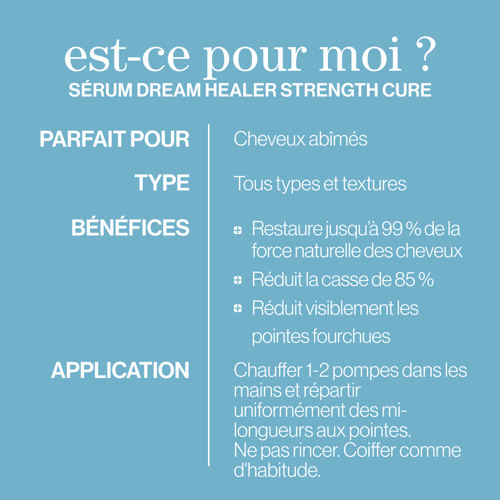 Strength Cure | Sérum