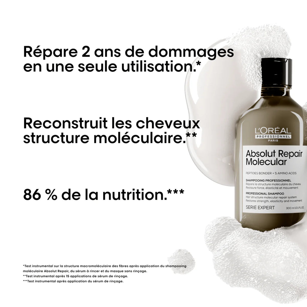 Absolut Repair Molecular | Duo de printemps