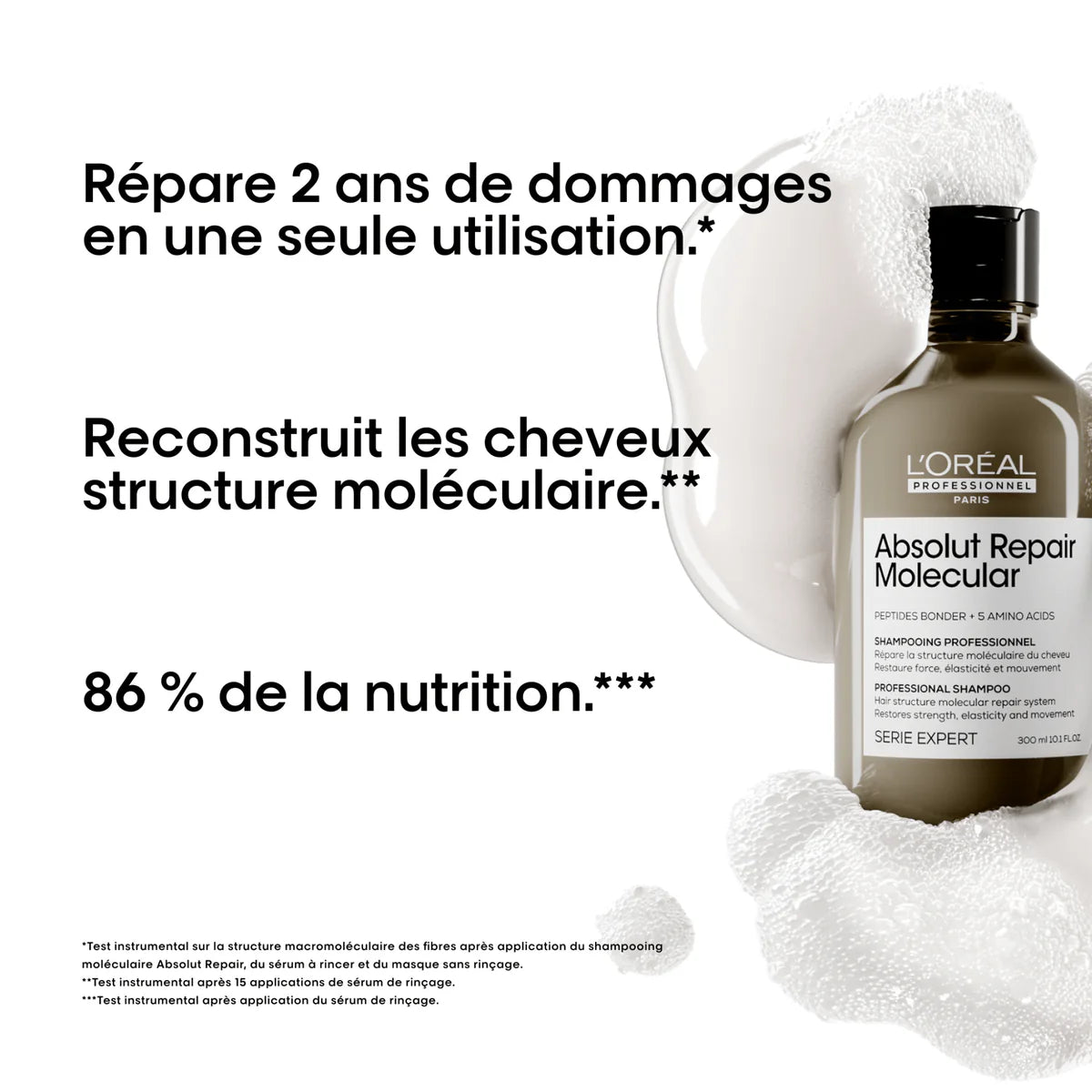Absolut Repair Molecular | Duo de printemps