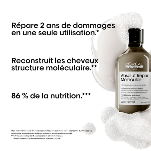 Absolut Repair Molecular | Duo de printemps