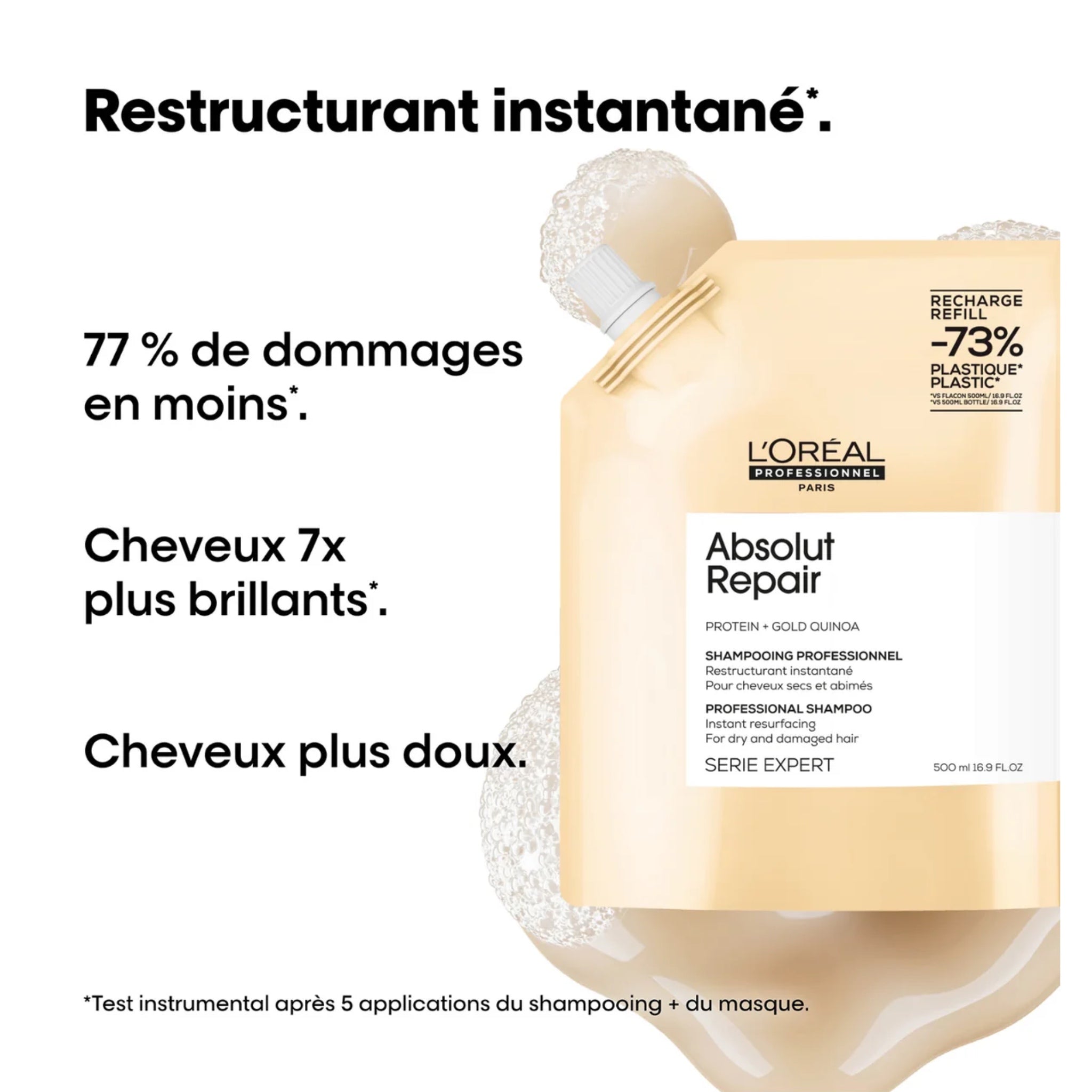 Absolut Repair | Recharge Shampooing