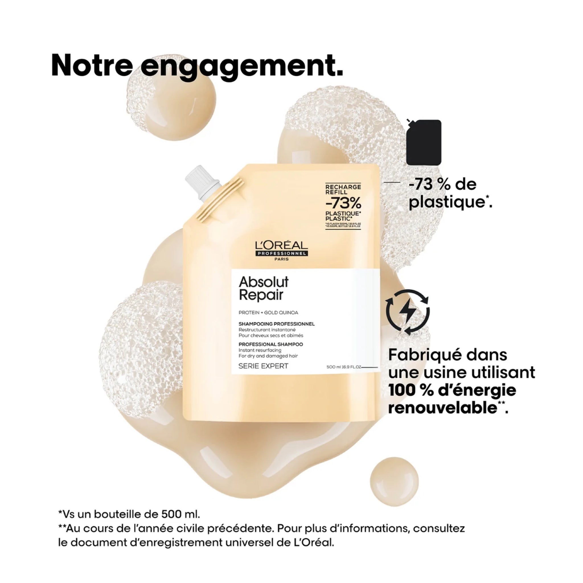 Absolut Repair | Recharge Shampooing