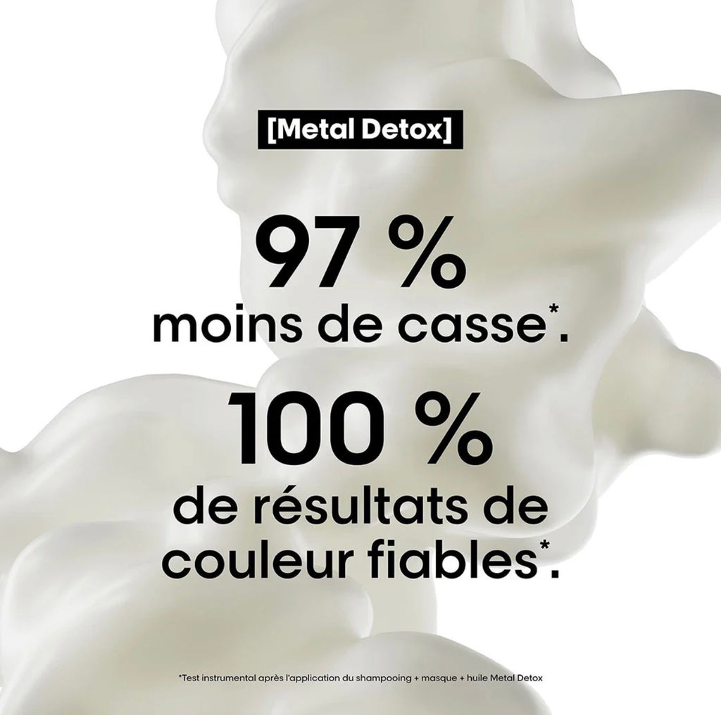 Métal Detox | Masque