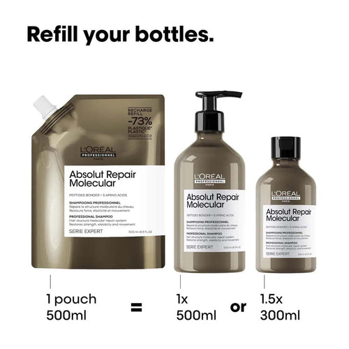 Absolut Repair Molecular | Recharge de shampooing
