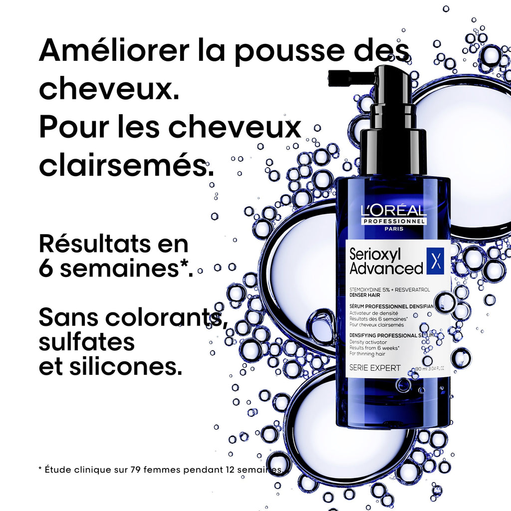 Serioxyl Advanced | Sérum