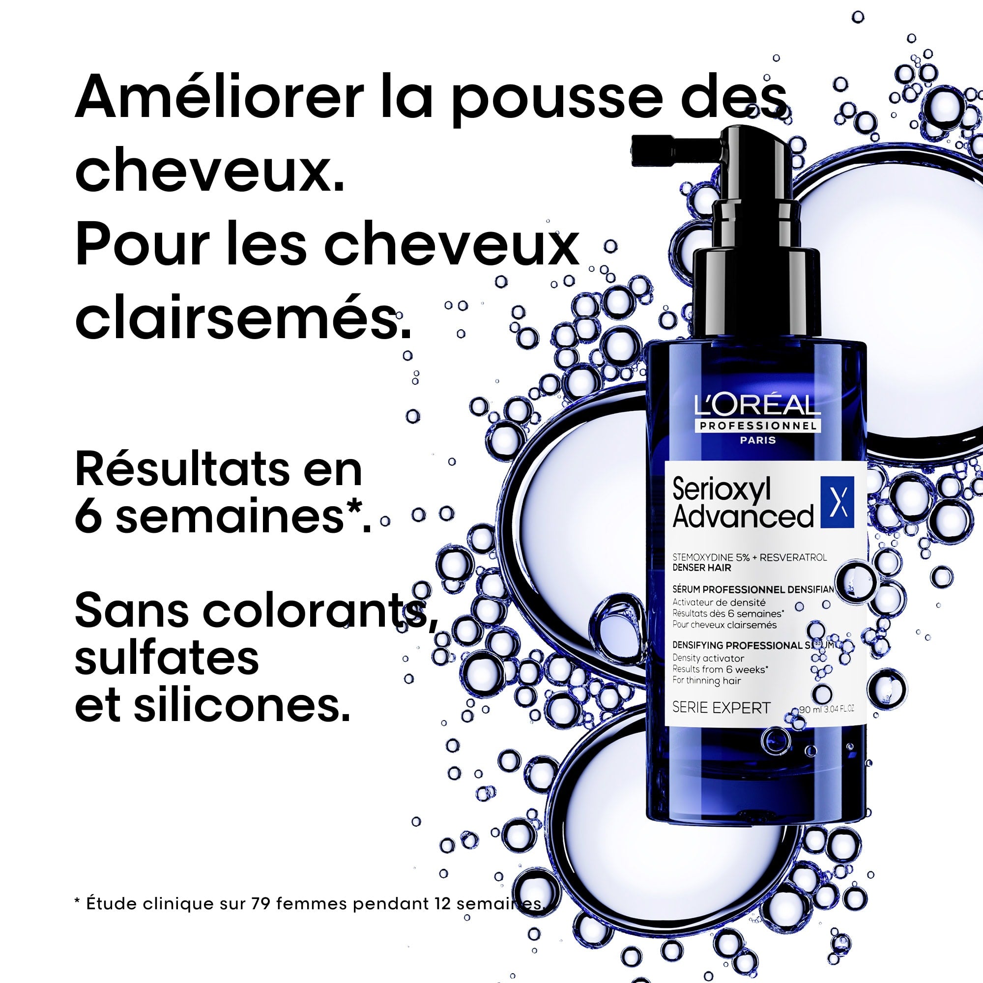 Serioxyl Advanced | Sérum