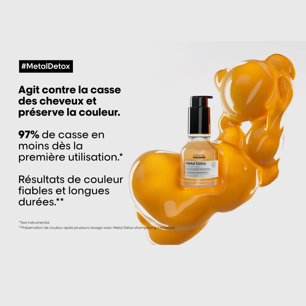 Métal Detox | Huile concentrée